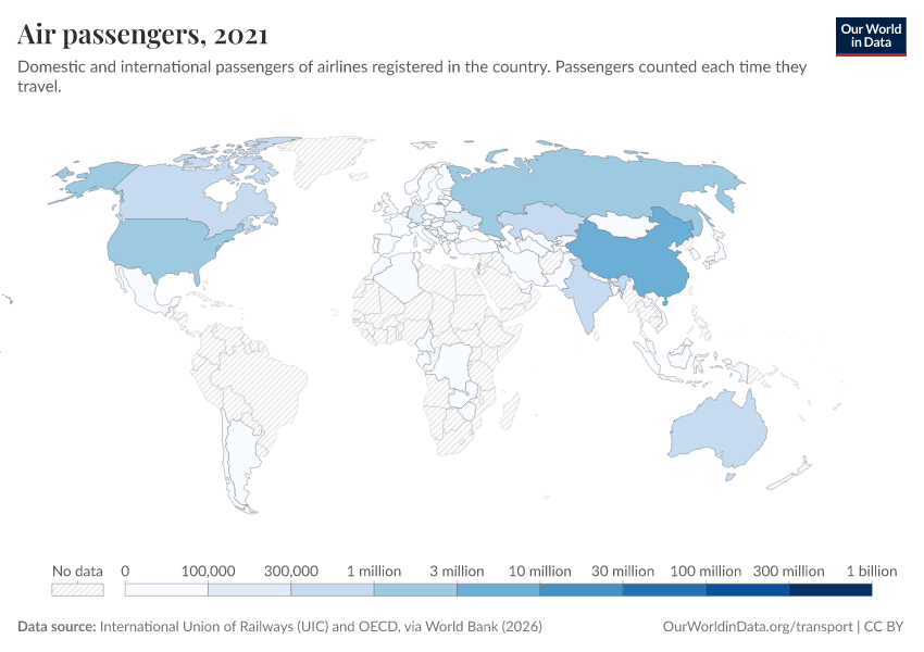 A thumbnail of the "Air passengers" chart
