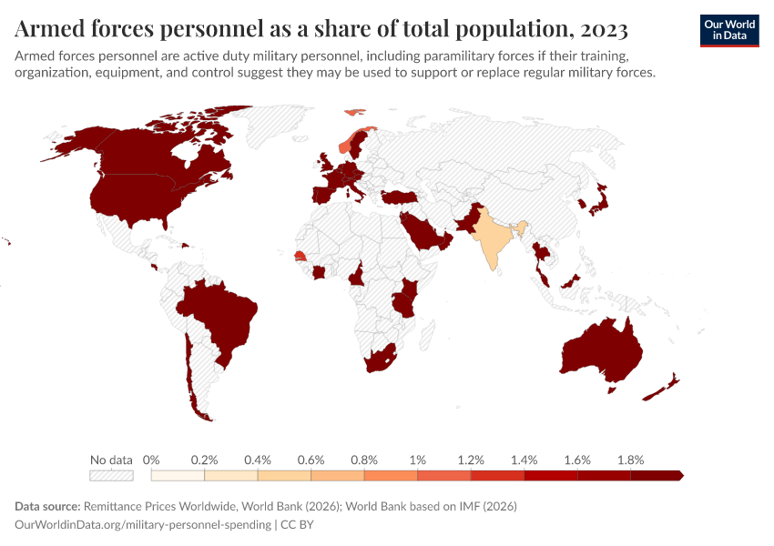 A thumbnail of the "Armed forces personnel as a share of total population" chart