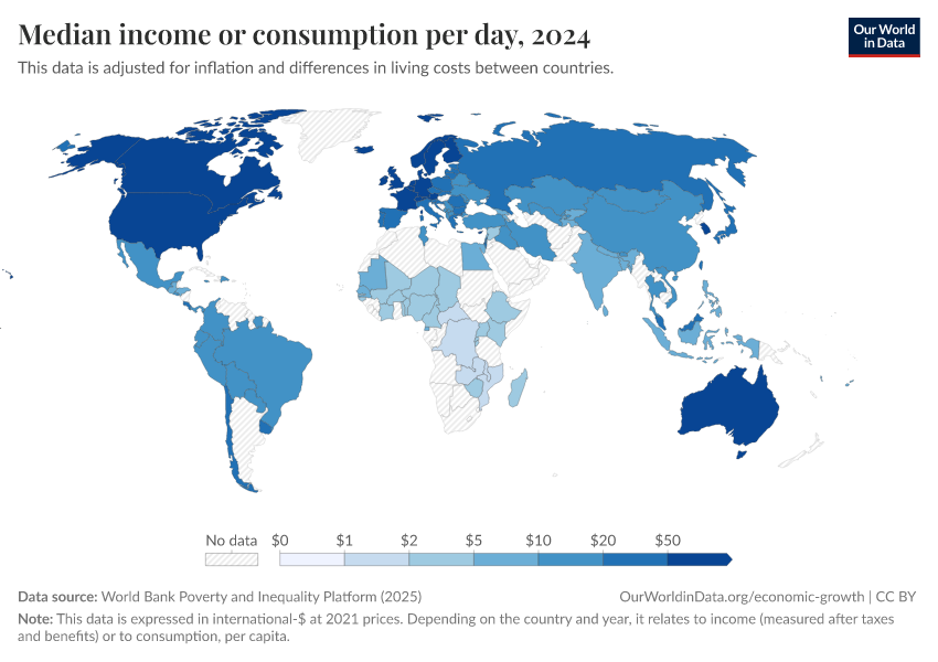 A thumbnail of the "Median income or consumption per day" chart