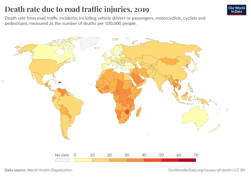 Death rate due to road traffic injuries