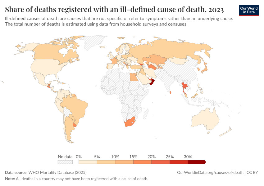 A thumbnail of the "Share of deaths registered with an ill-defined cause of death" chart