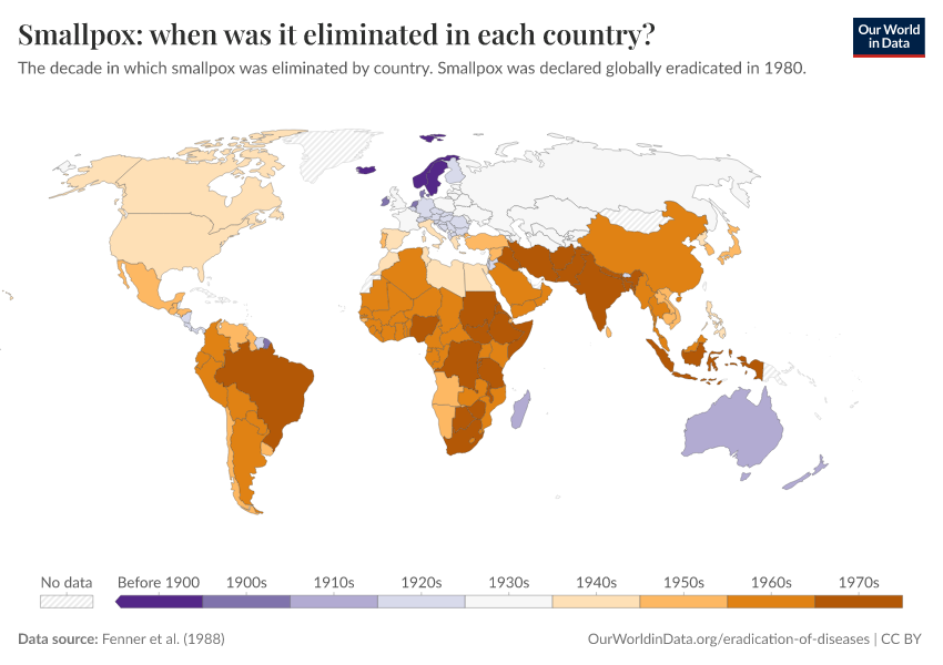 A thumbnail of the "Smallpox: when was it eliminated in each country?" chart