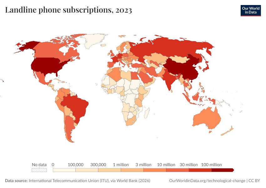 A thumbnail of the "Landline phone subscriptions" chart