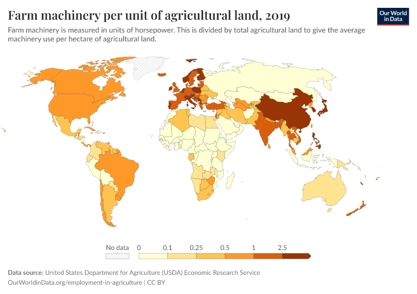 A thumbnail of the "Farm machinery per unit of agricultural land" chart