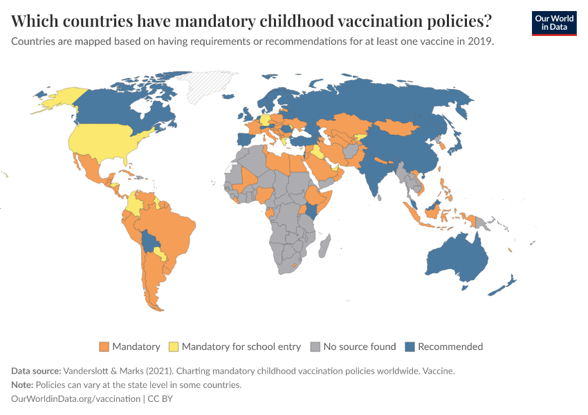 Which countries have mandatory childhood vaccination policies?