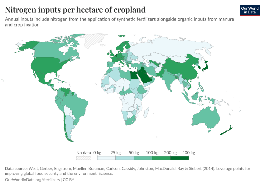 A thumbnail of the "Nitrogen inputs per hectare of cropland" chart
