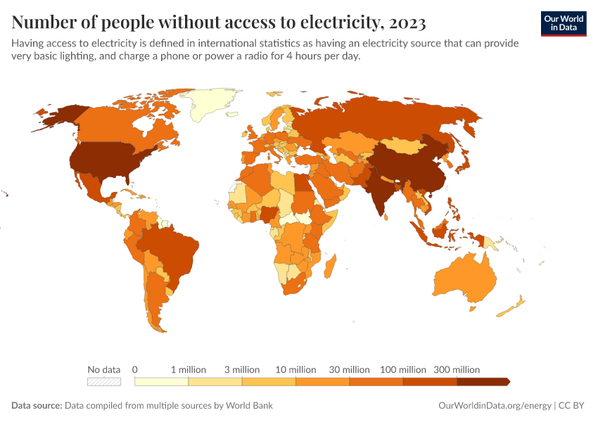 A thumbnail of the "Number of people without access to electricity" chart
