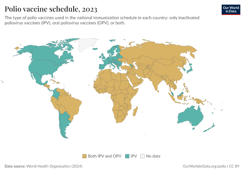 A thumbnail of the "Polio vaccine schedule" chart