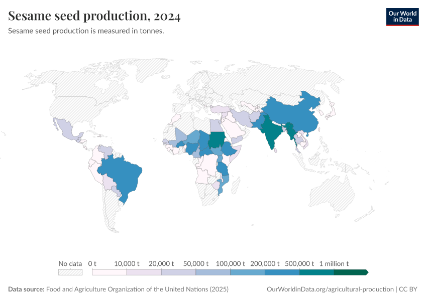 A thumbnail of the "Sesame seed production" chart