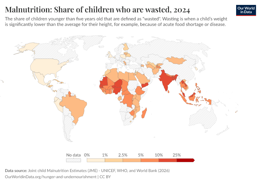 A thumbnail of the "Malnutrition: Share of children who are wasted" chart