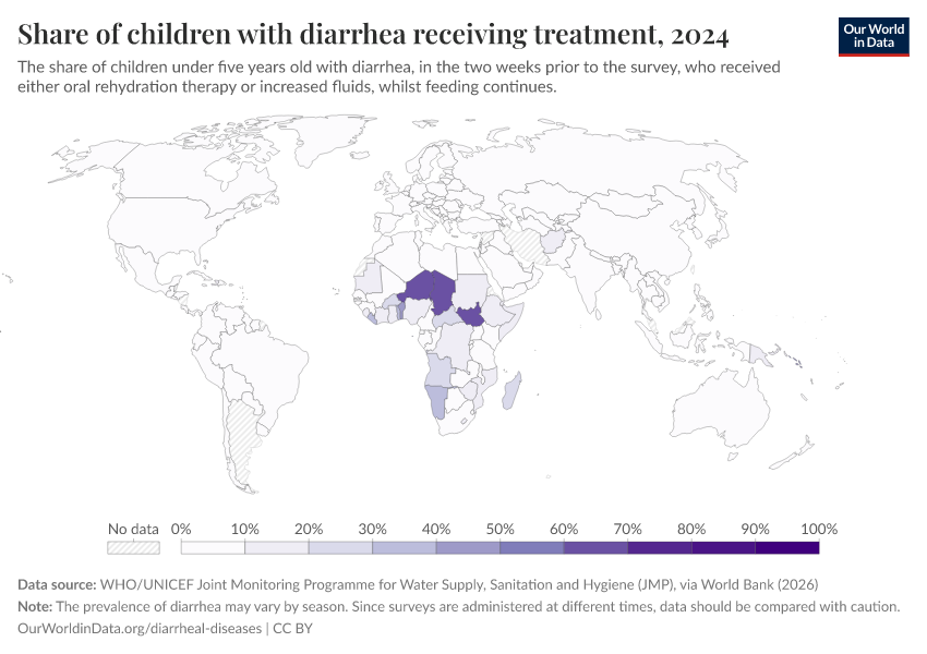 A thumbnail of the "Share of children with diarrhea receiving treatment" chart
