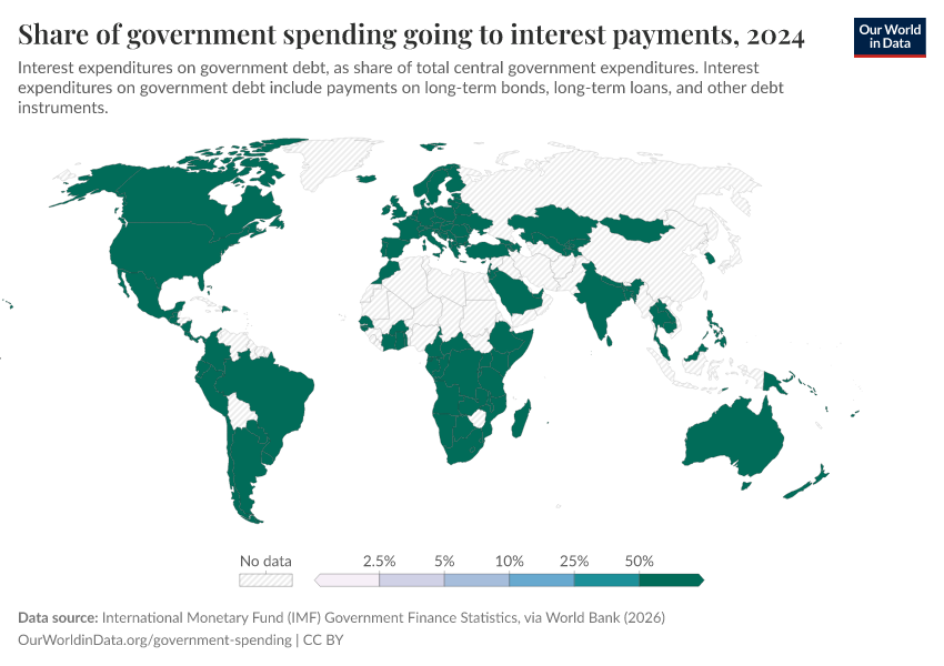 A thumbnail of the "Share of government spending going to interest payments" chart