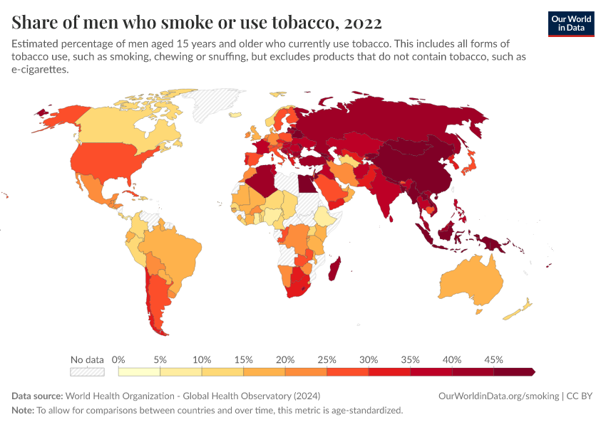 A thumbnail of the "Share of men who smoke or use tobacco" chart