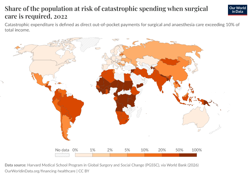 A thumbnail of the "Share of the population at risk of catastrophic spending when surgical care is required" chart