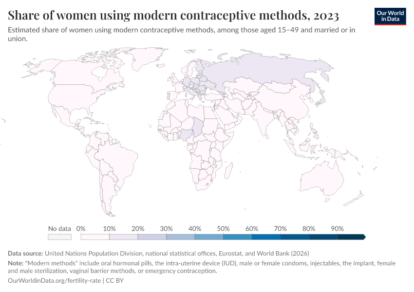 A thumbnail of the "Share of women using modern contraceptive methods" chart