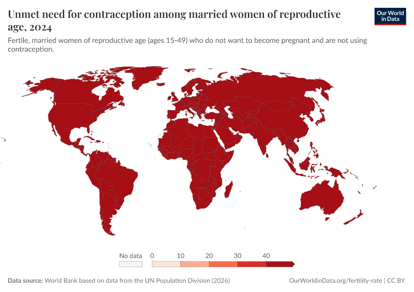 A thumbnail of the "Unmet need for contraception among married women of reproductive age" chart